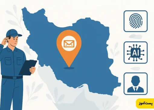 نقشه ایران و نمادهای احراز هویت، GPS و هوش مصنوعی در طرح کد پستی جدید صاپست